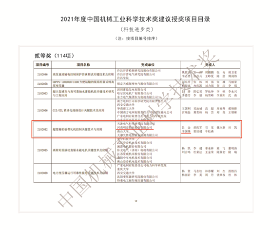 明泰鋁業(yè)榮獲2021年度中國機械工業(yè)科學(xué)技術(shù)獎科技進(jìn)步類二等獎